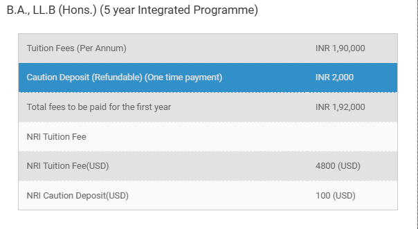 BALLB Hons fees 2024 IN.png