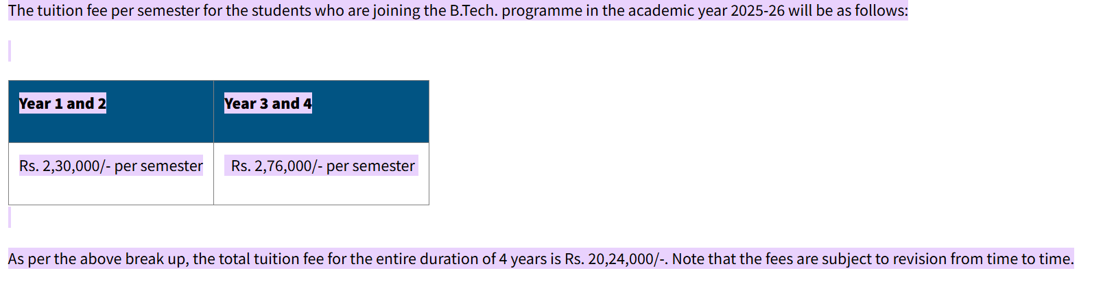 Fees As Per Official Website
