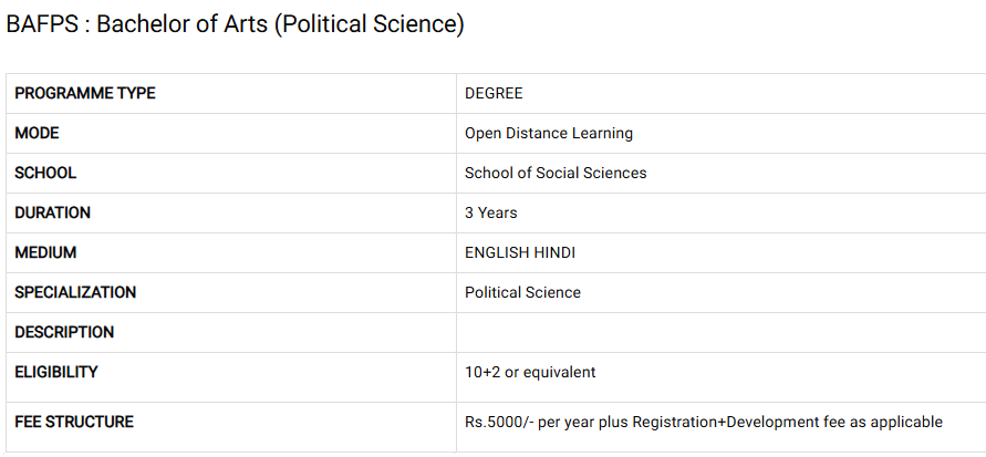 IGNOU BA Political Science: Fees 2026, Course Duration, Dates, Eligibility