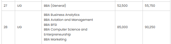 BBA Fees 2025.png