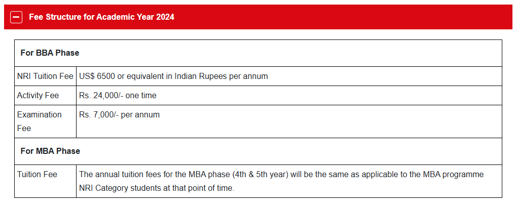 BBA MBA NRI fees 2024.png