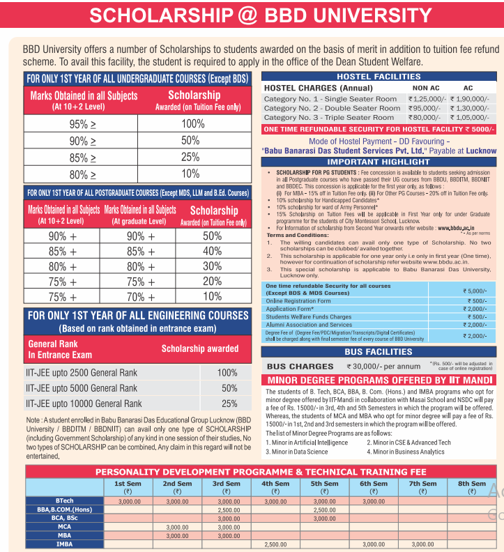 Scholarship-