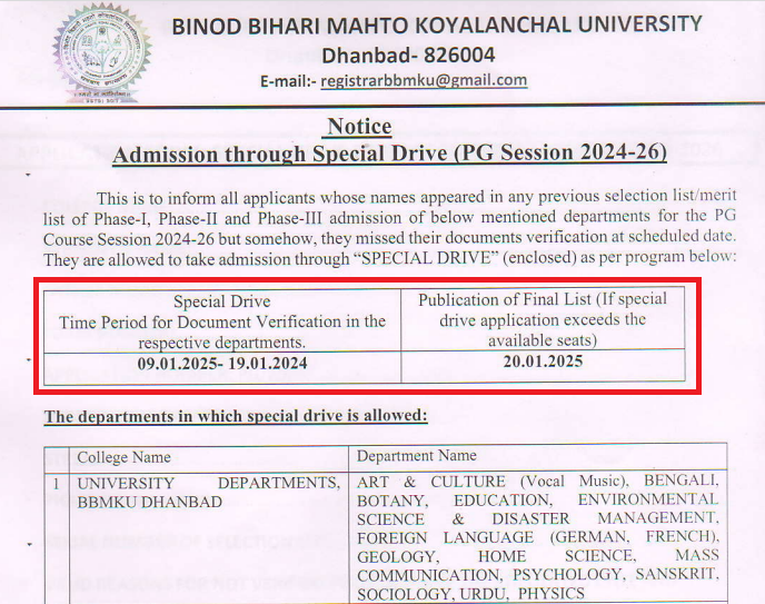 BBMKU PG Admission 2024-26