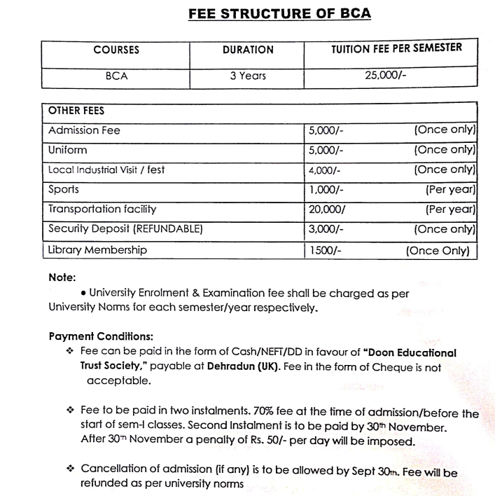 BCA Fees