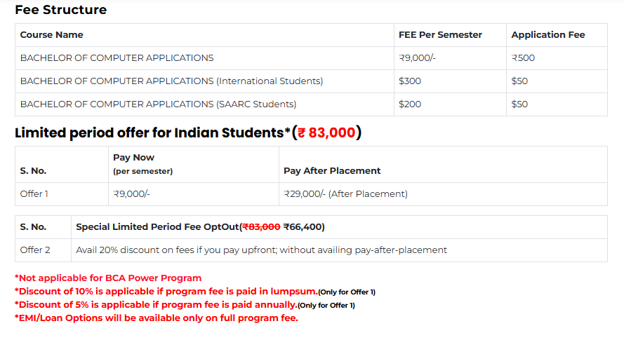 BCA ONLINE FEES 2025.png