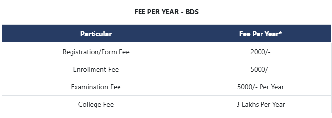 Fee Structure