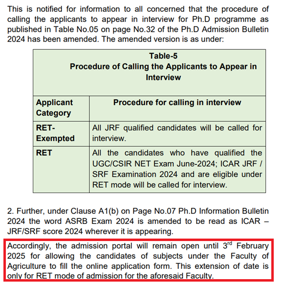 BHU Admission phd 2025
