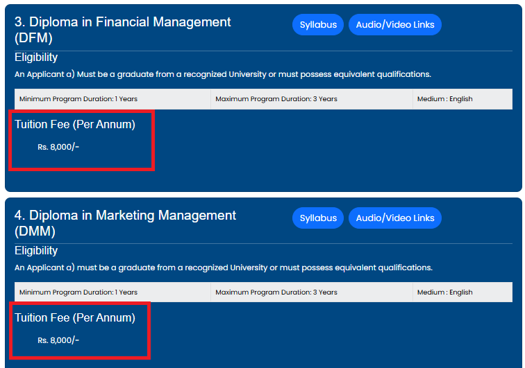 BRAOU Diploma Fee Structure 2025