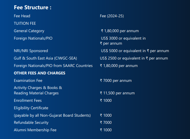 B.Com Hons fees.png