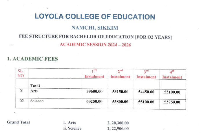 Fee Structure