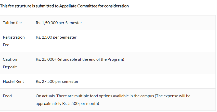 Fee Structure