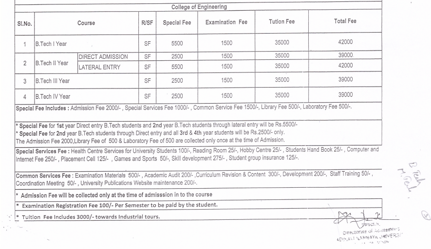 B.tech fees 2025.png