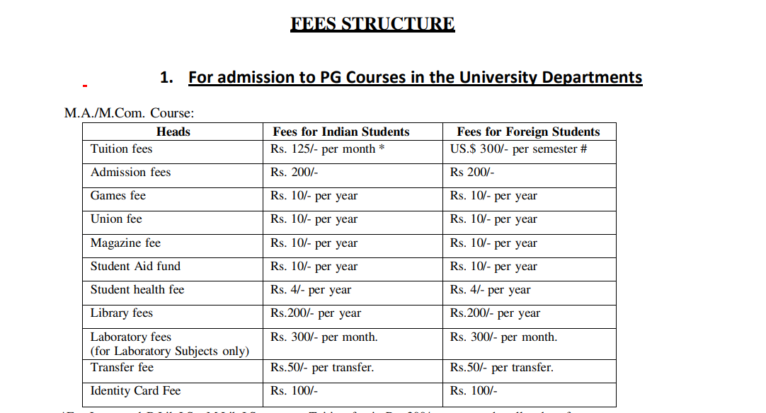 Basanti Devi College PG Courses Fee Structure 2024-