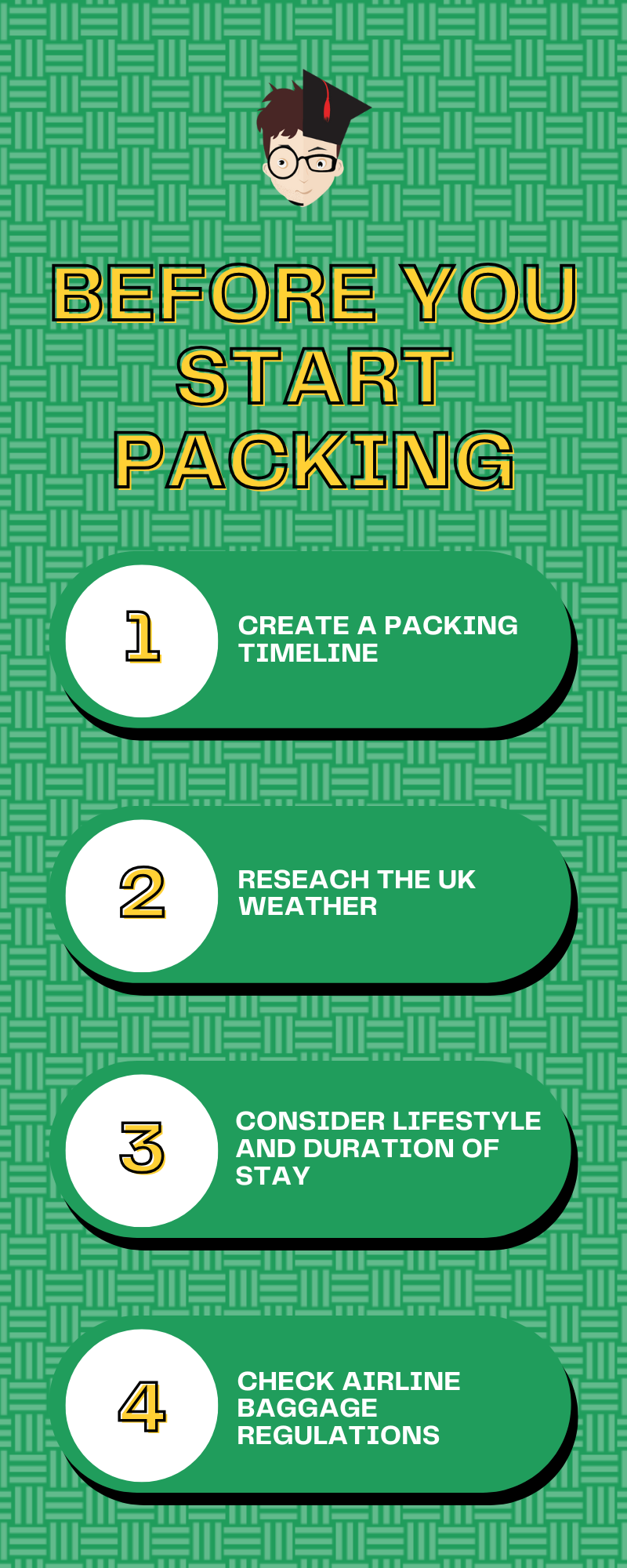 Before packing checklist