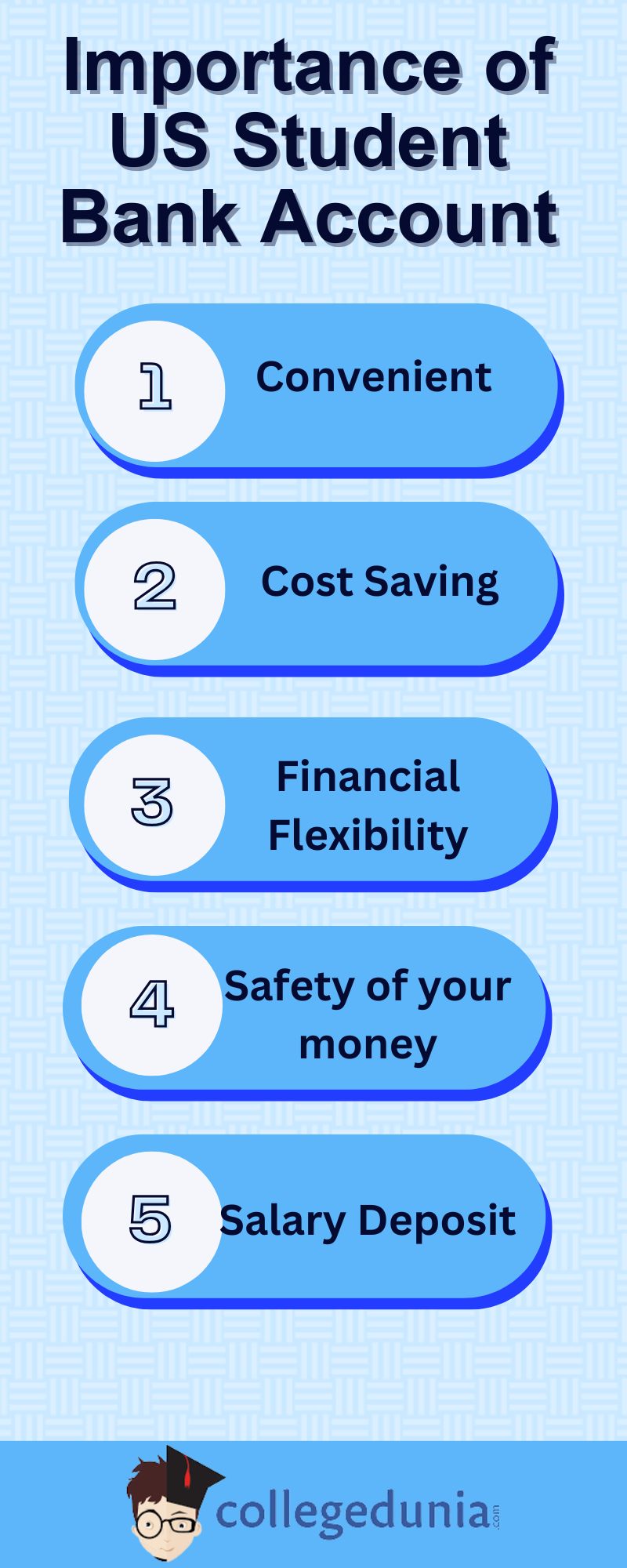 importance_of_us_student_bank_account