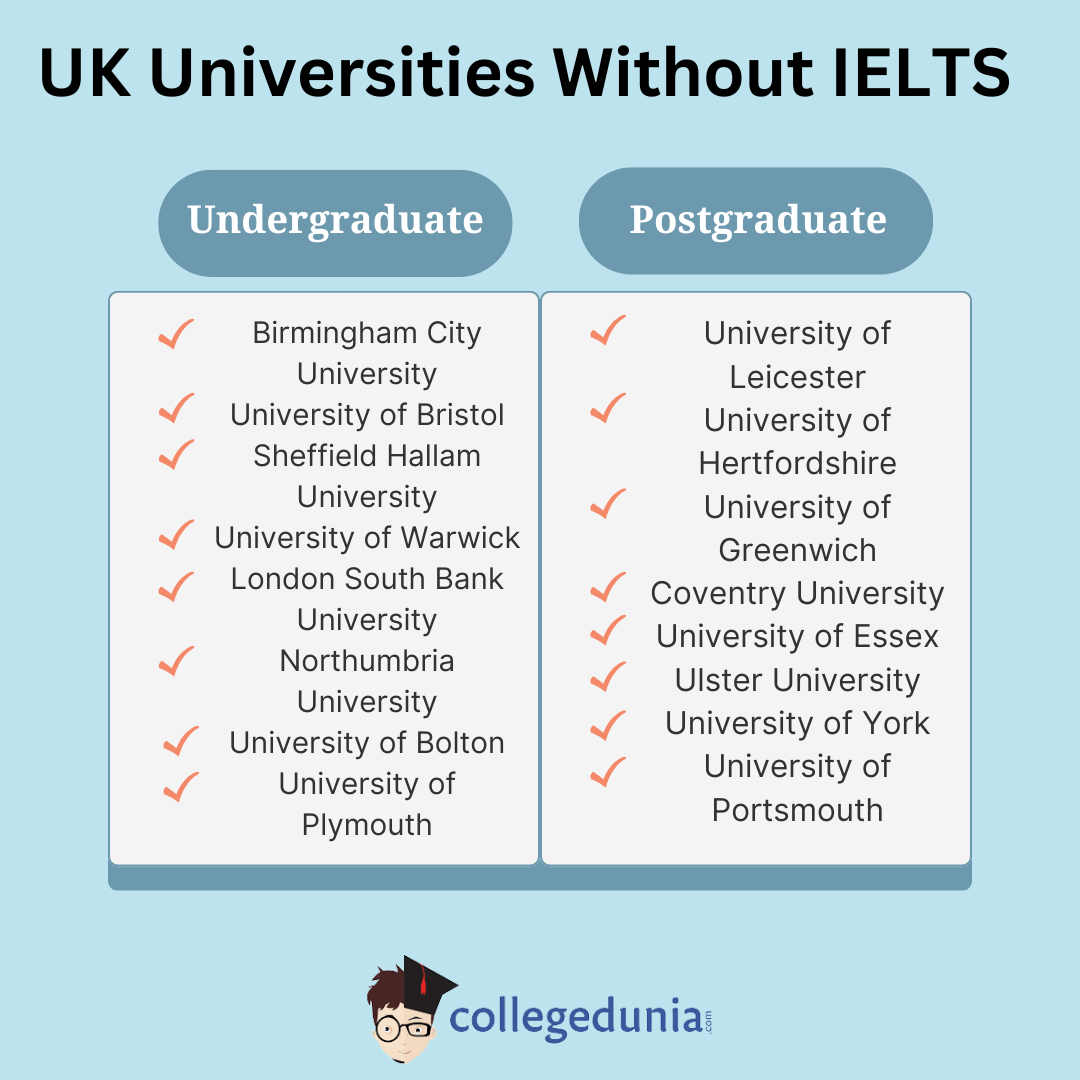 UK_universities_without_IELTS