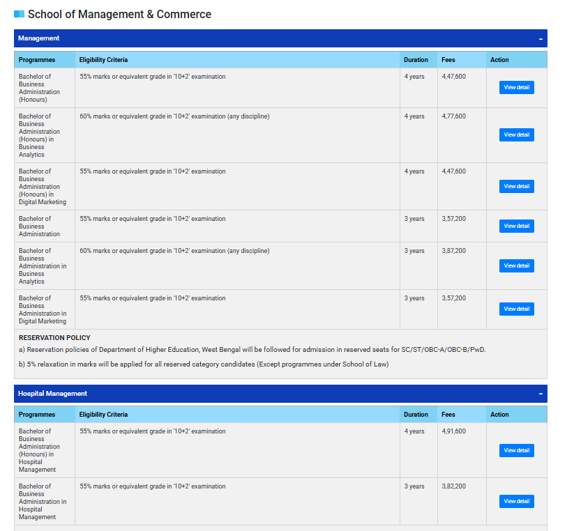 Fee Structure 2025 (As per website)-
