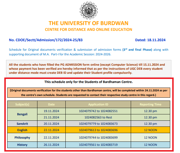 Burdwan University (CDOE) Schedules M.A. Document Verification