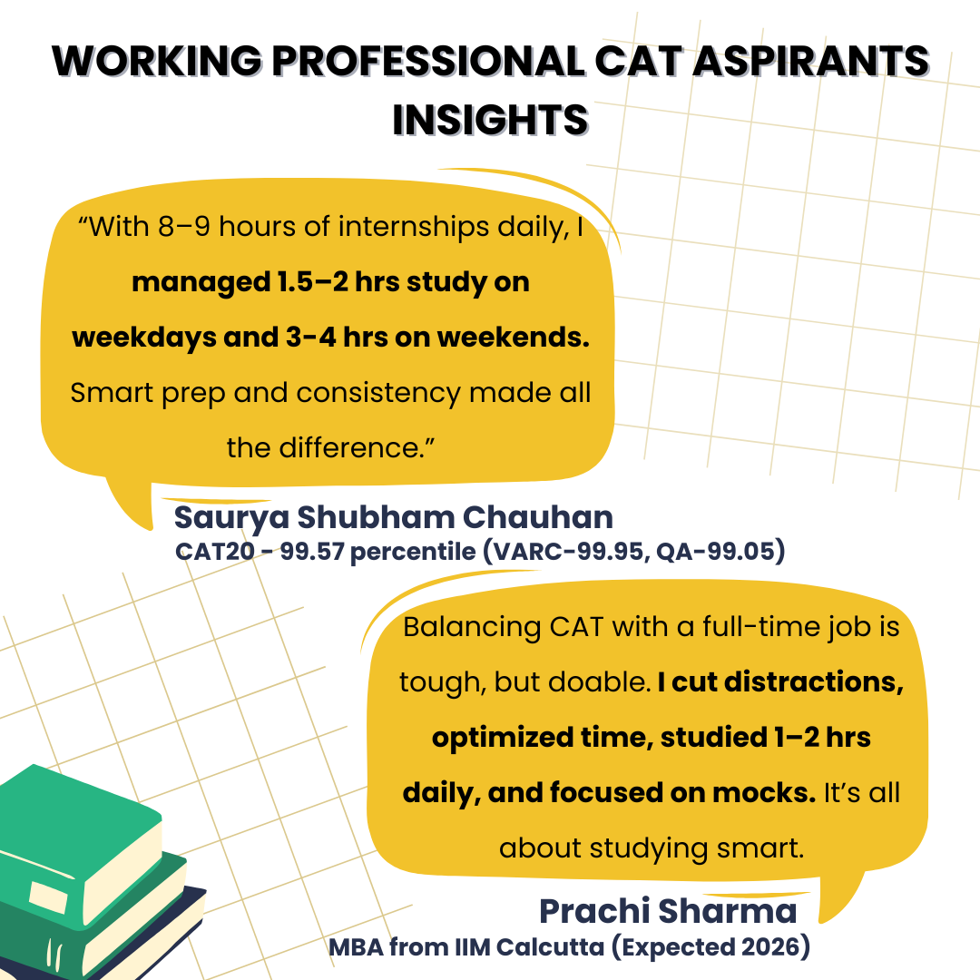 CAT Reddit Success stories