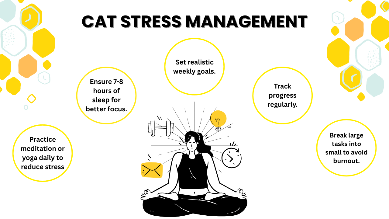 CAT Stress Management for Working Professionals