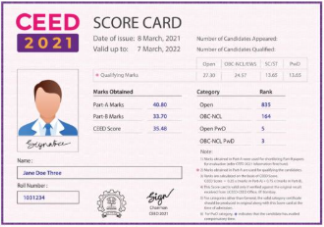 CEED Sample Score card 