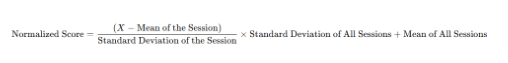 CEED score normalization