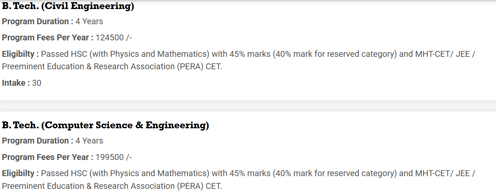 Fees As Per Official Website