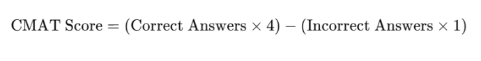 CMAT 2025 Score Calculation Formula