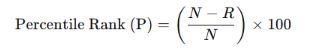 CUET Formula