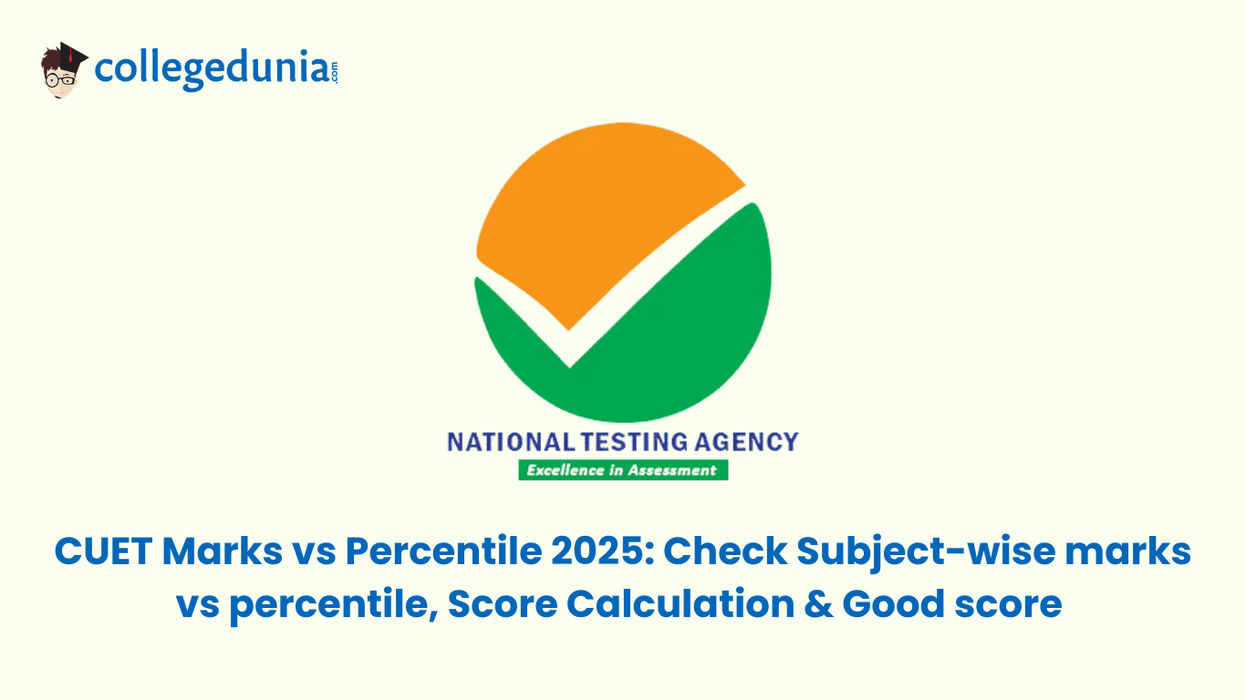 CUET Marks vs Percentile