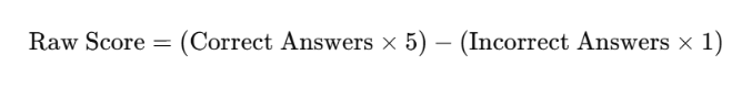 CUET Raw Score Calculation