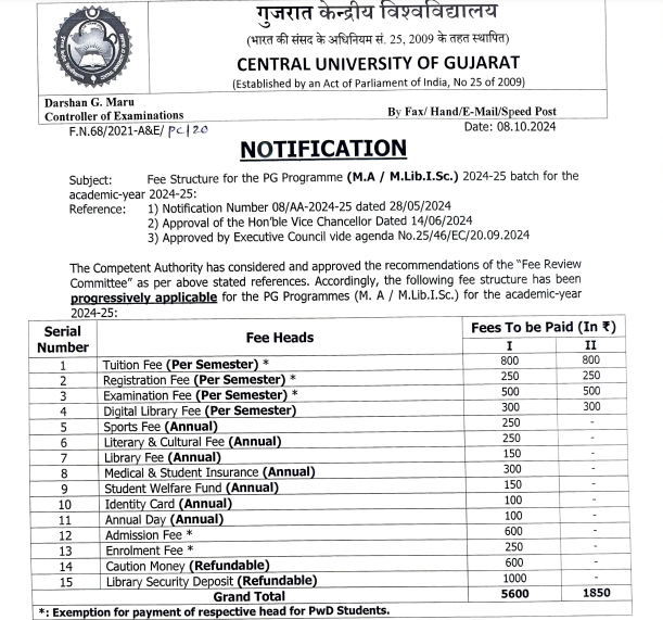 CUG MA MLib fees 2024.png