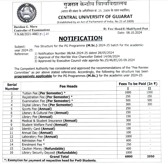 CUG M.Sc Fees 2024.png