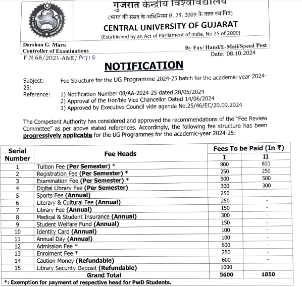 CUG UG New fees 2024.png