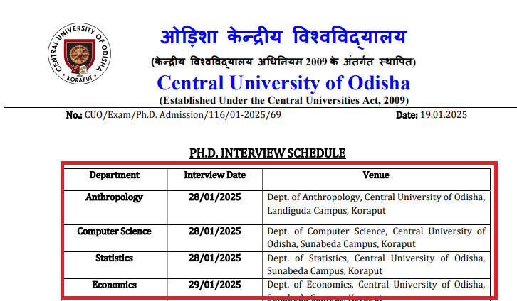 CUO PhD Admissions 2025