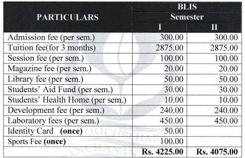 CU BLIS fees 2024