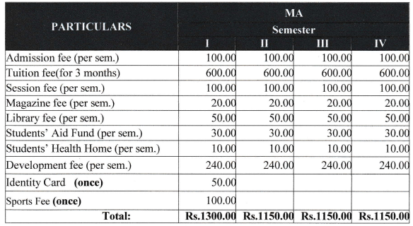 CU MA fees 2024