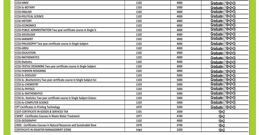 Certificate Course Fees 2024 SS5.png
