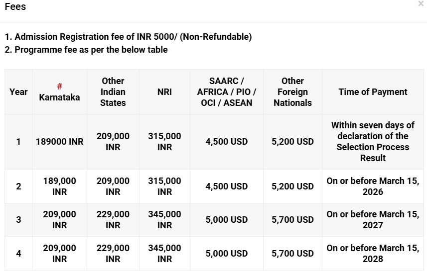 Fee Structure 2025 (As per website)-