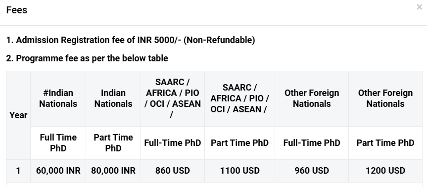 Fee Structure 2025 (As per website)-