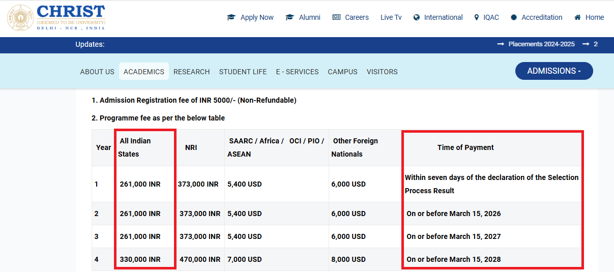 Christ University Fee Structure 2025-26