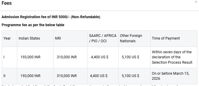 Fee Structure 2025 (As per official website)-