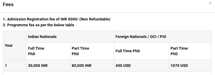 Fee Structure 2025 (As per official website)-