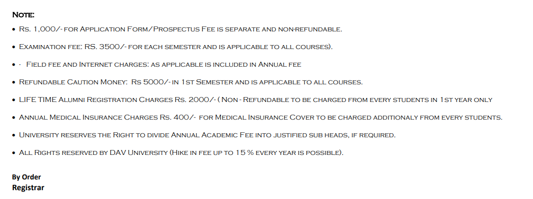 Fee Structure 2025 (As per website)-