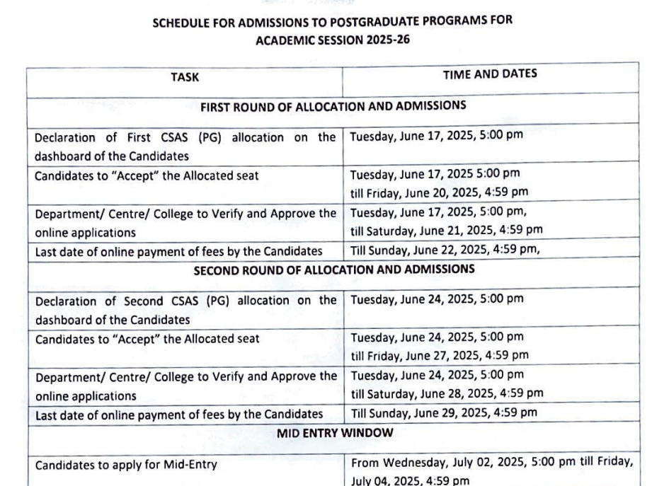 DU PG Admission 2025