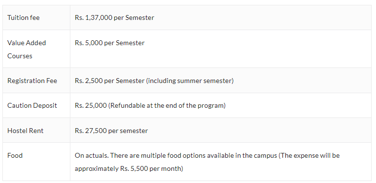 Fee Structure