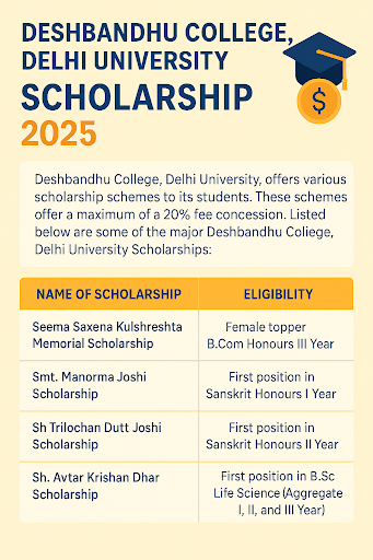 Deshbandhu college scholarship