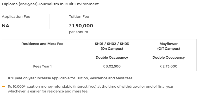 fee structure
