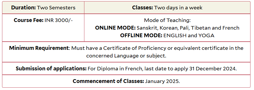 Diploma fees 2025.png