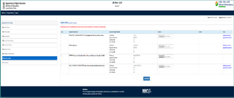 Documents required for registration
